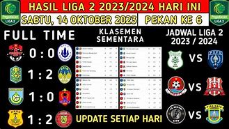 Klasemen Liga 2 Indonesia 2023 Terbaru Hari Ini